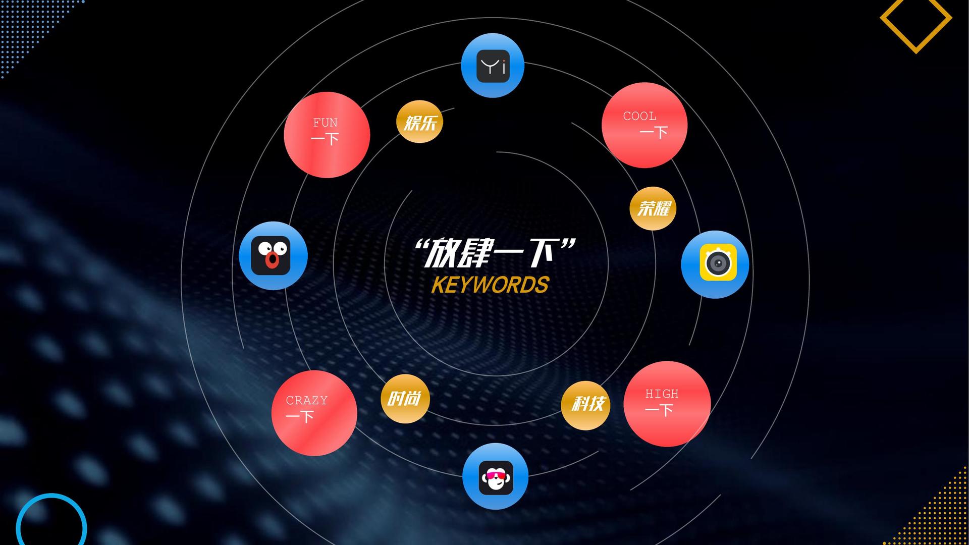 实验艺术展《未完成》